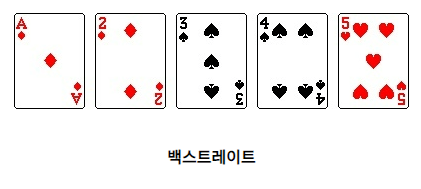 포커족보