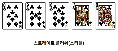 포커족보