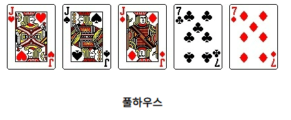 포커족보