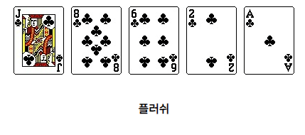 포커족보